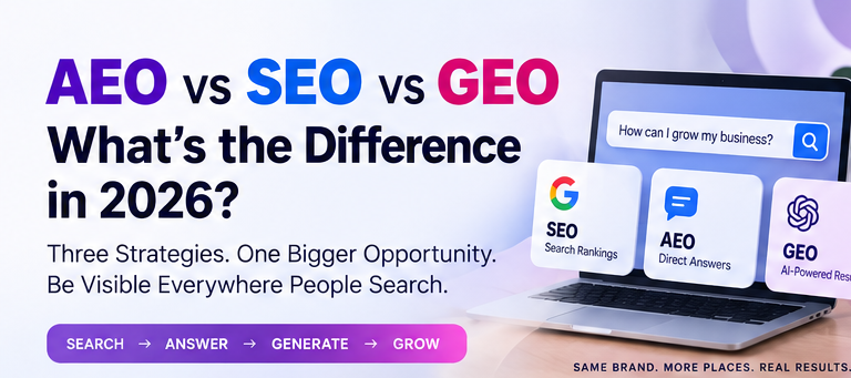 AEO vs SEO vs GEO comparison for digital marketing and AI search in 2026