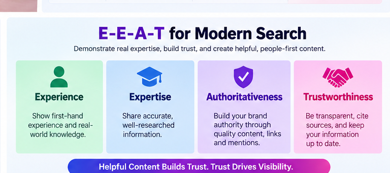 E-E-A-T principles for SEO, AEO and GEO content optimization