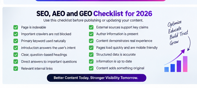 SEO, AEO and GEO optimization checklist for better search visibility in 2026