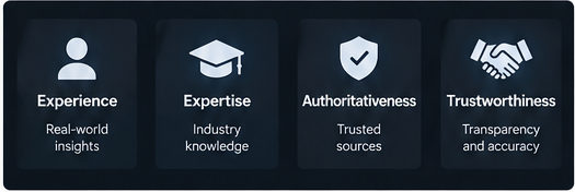 E-E-A-T signals for AI search including experience, expertise, authority and trust