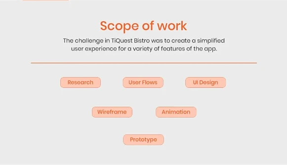 TiQuest Bistro scope of work: research, user flows, UI design, wireframe, animation and prototype
